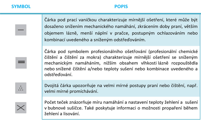 02-doplnkove-piktogramy700